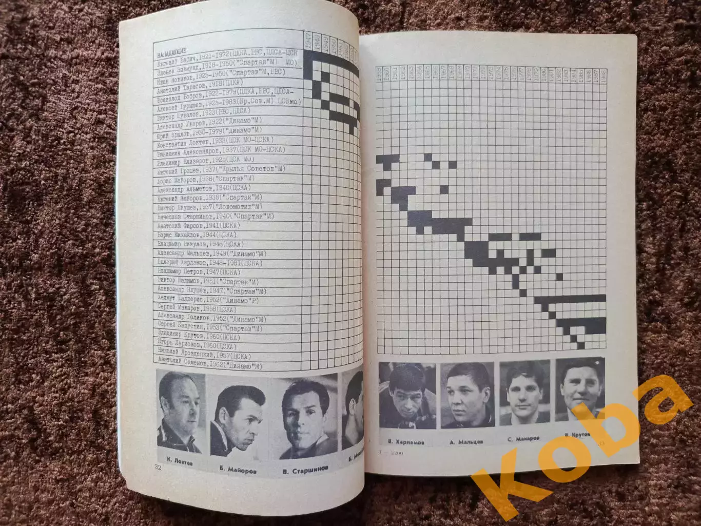 Хоккей 1988 1989 Московская правда на обложке ЦСКА - Динамо Москва 3