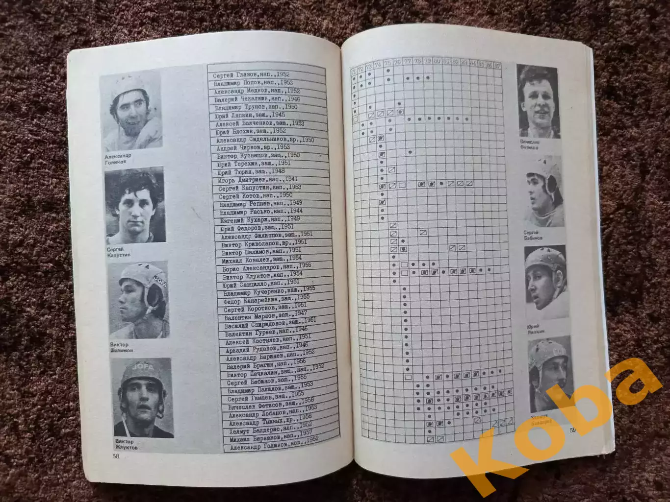 Хоккей 1987 1988 Московская правда на обложке Сергей Макаров ЦСКА Сборная СССР 2
