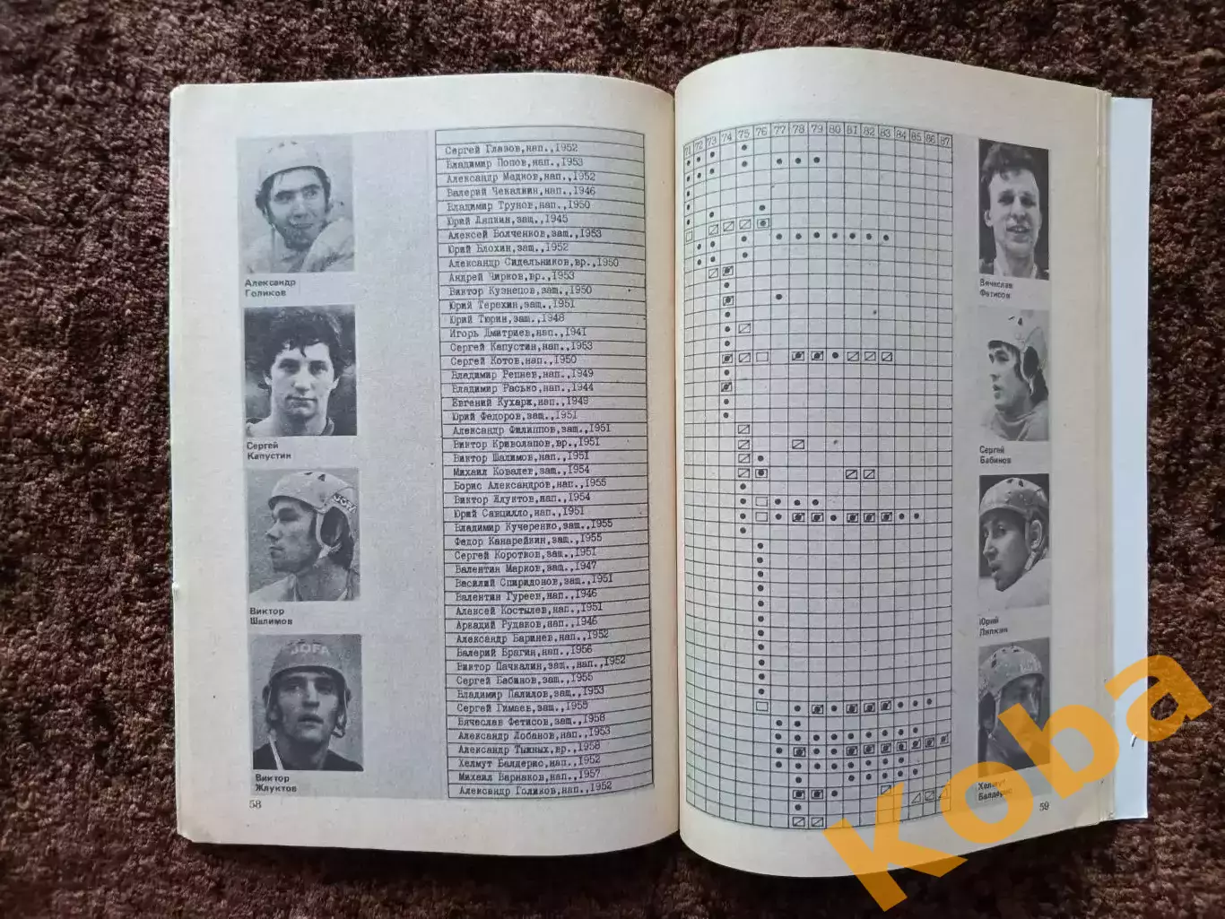Хоккей 1987 1988 Московская правда на обложке Сергей Макаров ЦСКА Сборная СССР 2