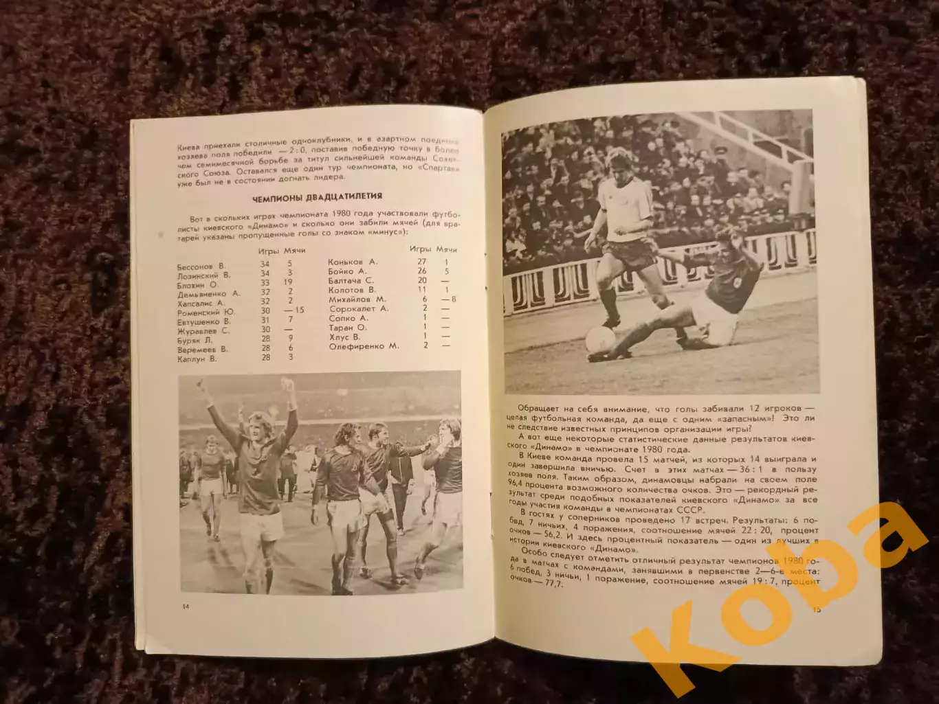 Динамо Киев Чемпион СССР 1980 Футбол 2
