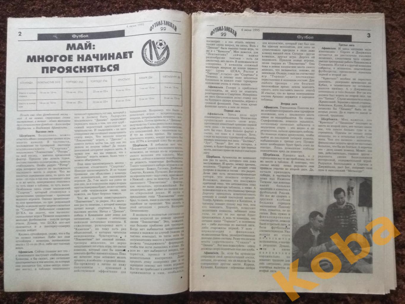 Футбол-Хоккей НН №24 1995 Арзамас Торпедо Павлово Кристалл Сергач ЛОКОМОТИВ НН 2