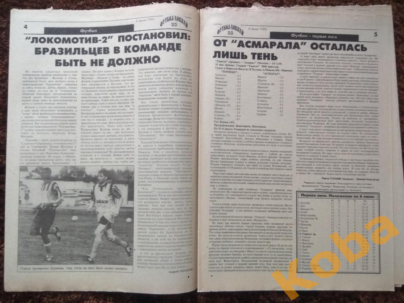 Футбол-Хоккей НН №24 1995 Арзамас Торпедо Павлово Кристалл Сергач ЛОКОМОТИВ НН 3