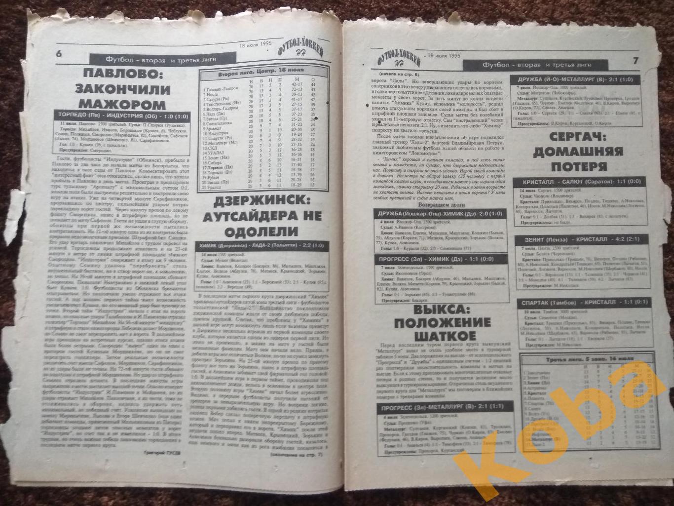 Футбол-Хоккей НН №30 1995 СТАРТ Нижний Новгород Локомотив Арзамас Дзержинск Выкс 3