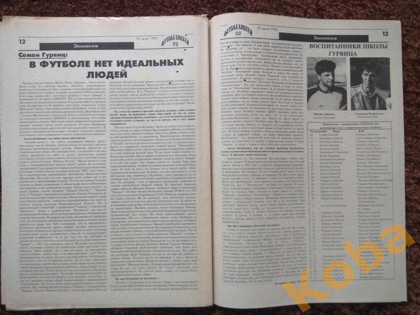 Футбол-Хоккей НН №26 1995 Нижний Новгород Старт Арзамас Павлово Металлург Выкса 2