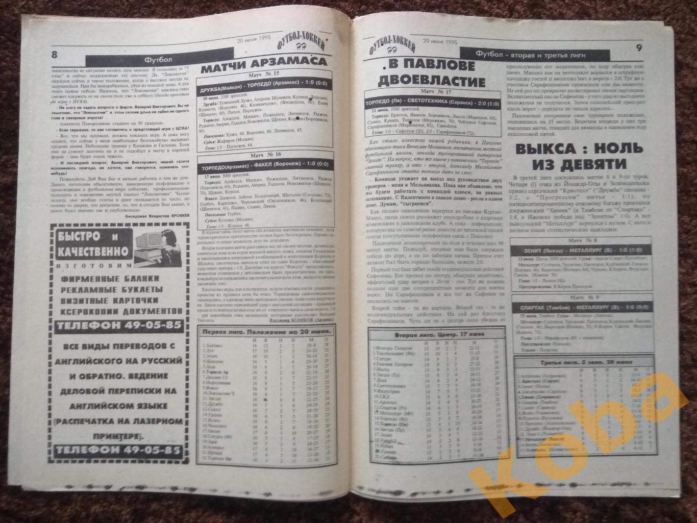 Футбол-Хоккей НН №26 1995 Нижний Новгород Старт Арзамас Павлово Металлург Выкса 3