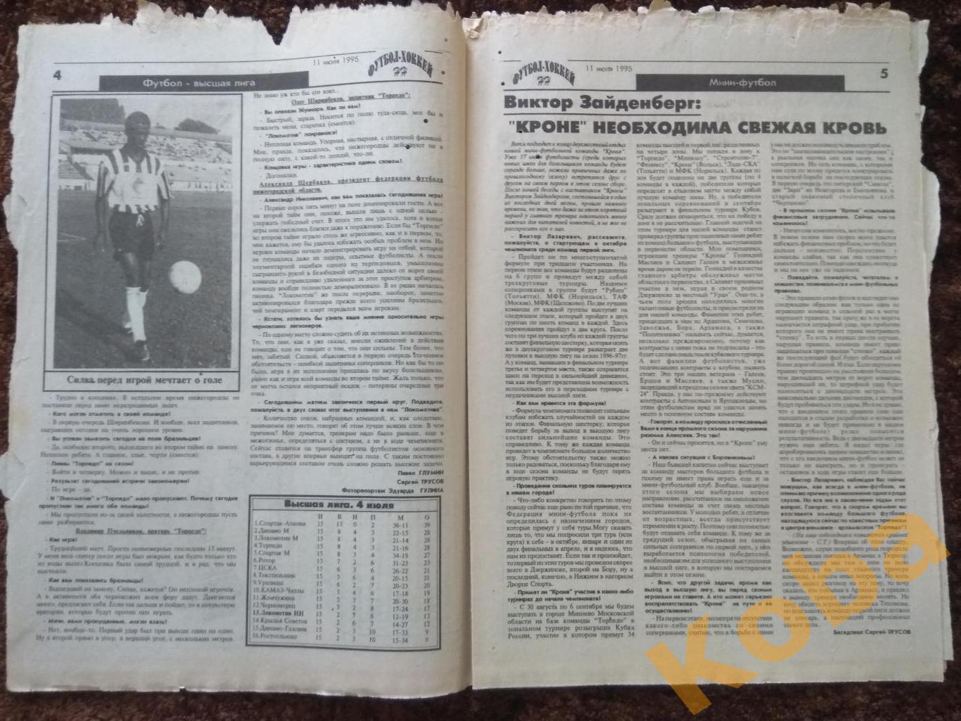 Футбол-Хоккей НН №29 1995 Крона Нижний Новгород Локомотив Торпедо Арзамас Сергач 3