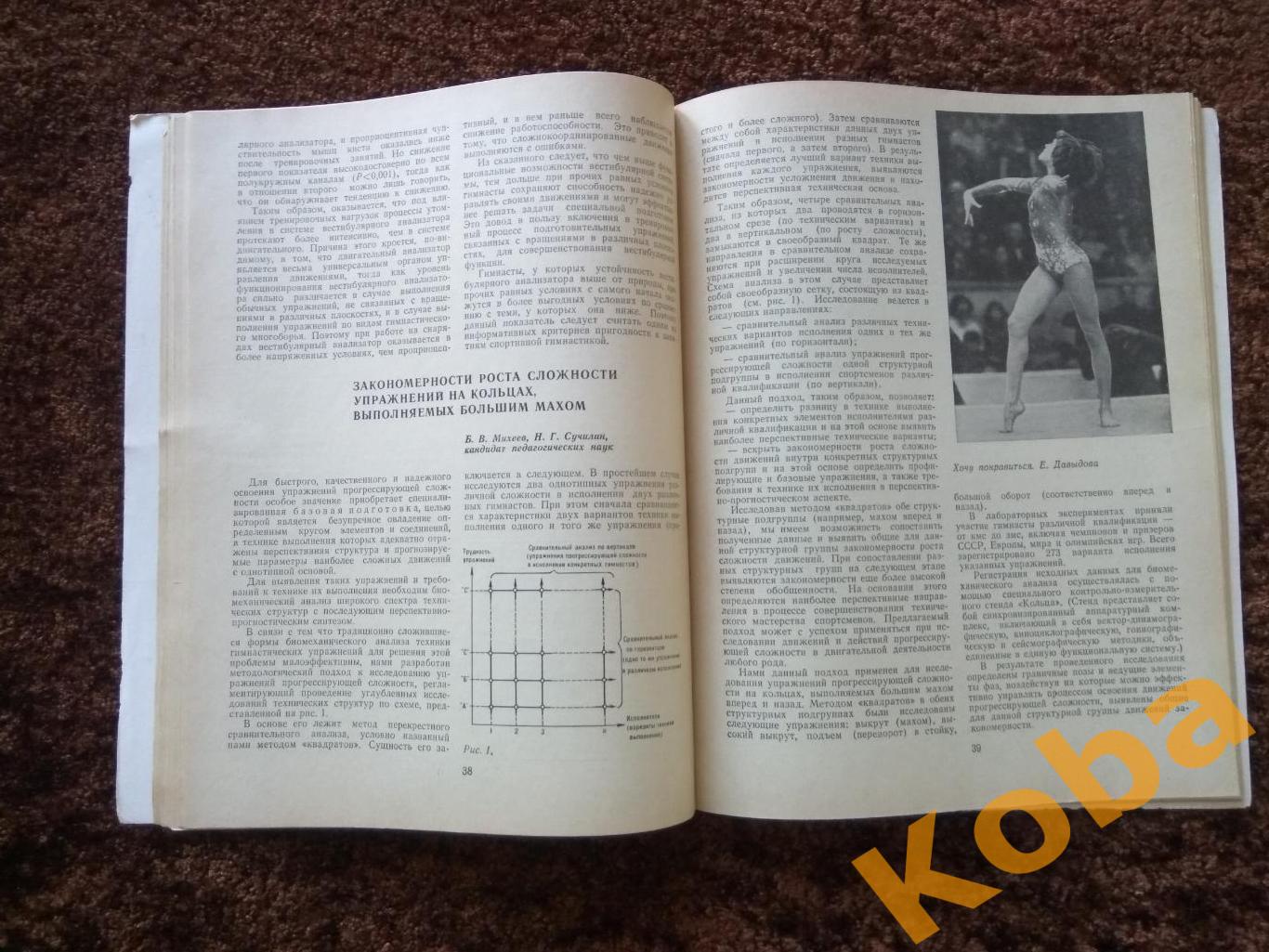 Гимнастика Сборник 1980 Спортивная Художественная Акробатика Прыжки на батуте 4