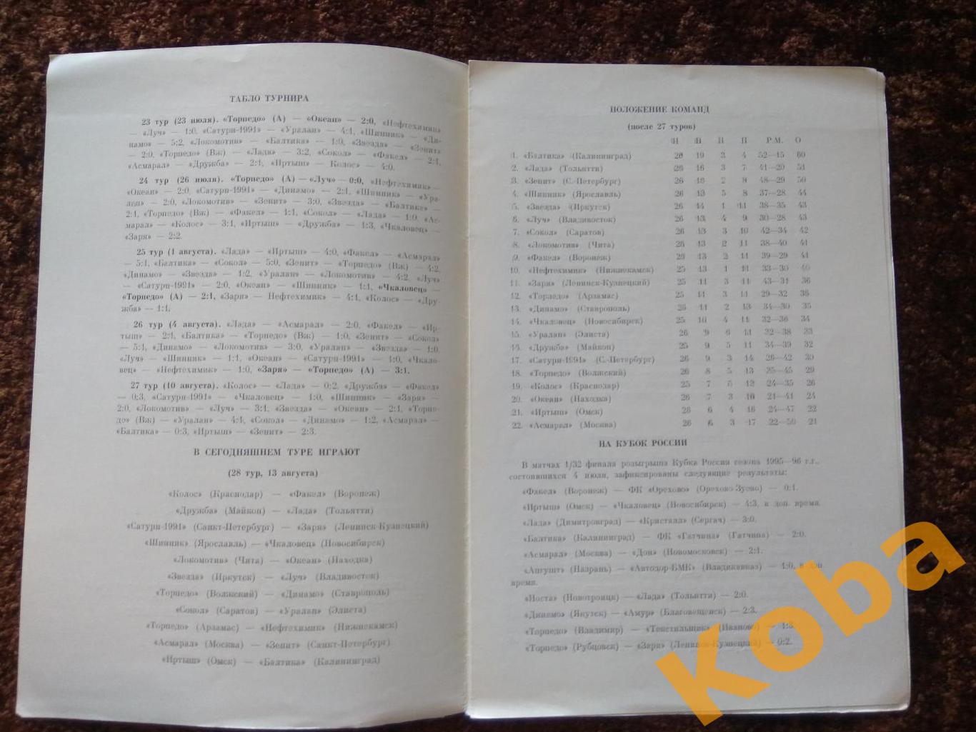 Торпедо Арзамас - Нефтехимик Нижнекамск 1995 Чемпионат России 4