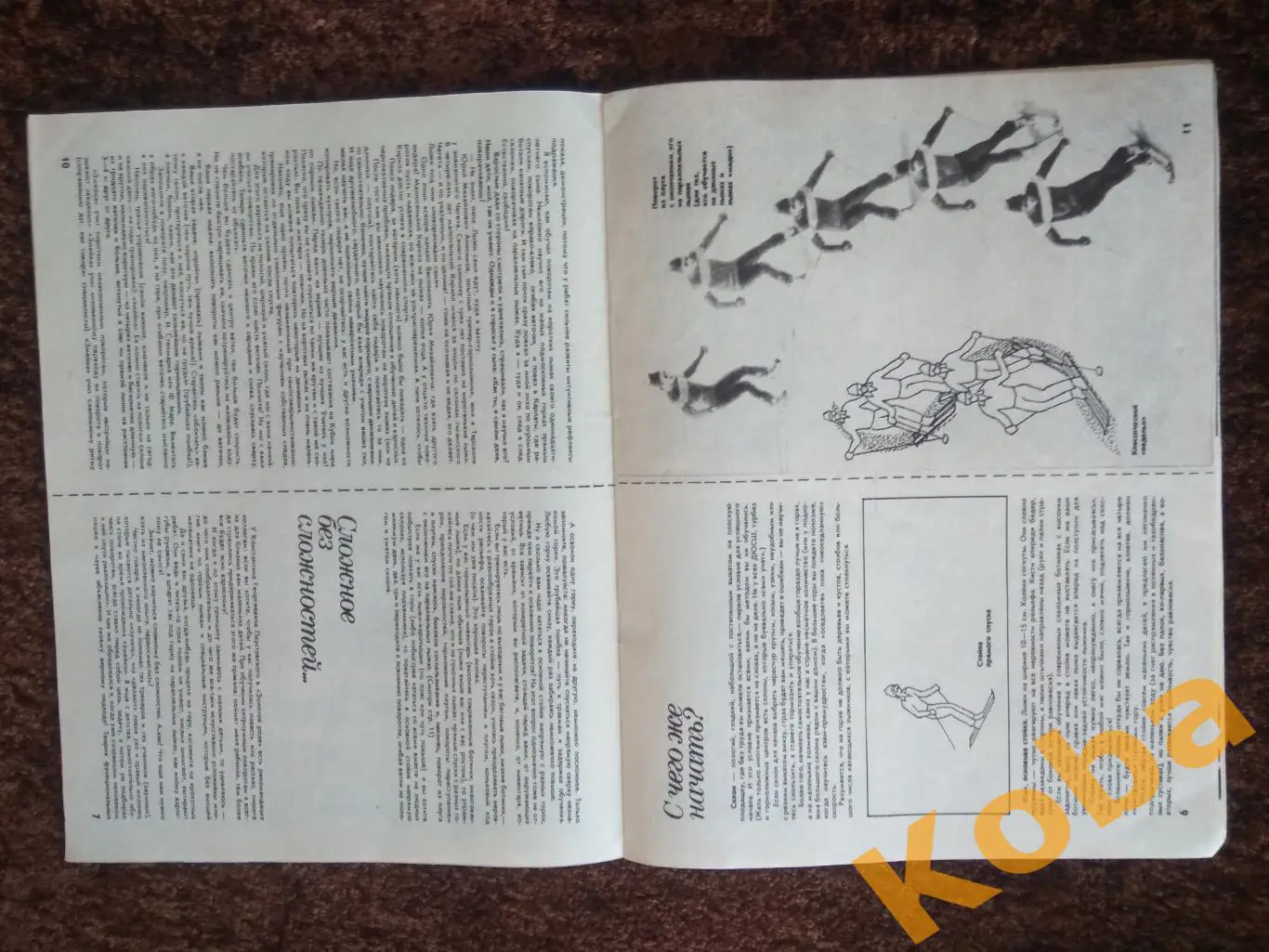 Физкультура и спорт 1985 №1 Хоккей Мышкин Динамо Москва Там Быкова прыжки Журнал 6