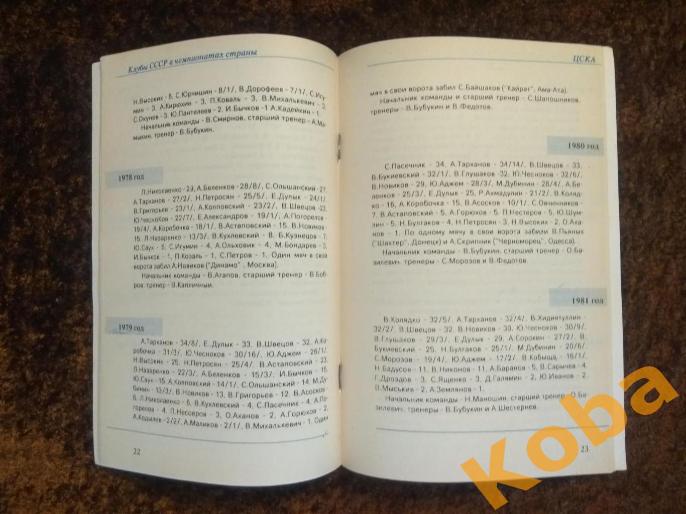 ЦСКА Бобров Федотов Аркадьев Тарханов Шестернев Садырин Татарчук Харин 1936 1991 1