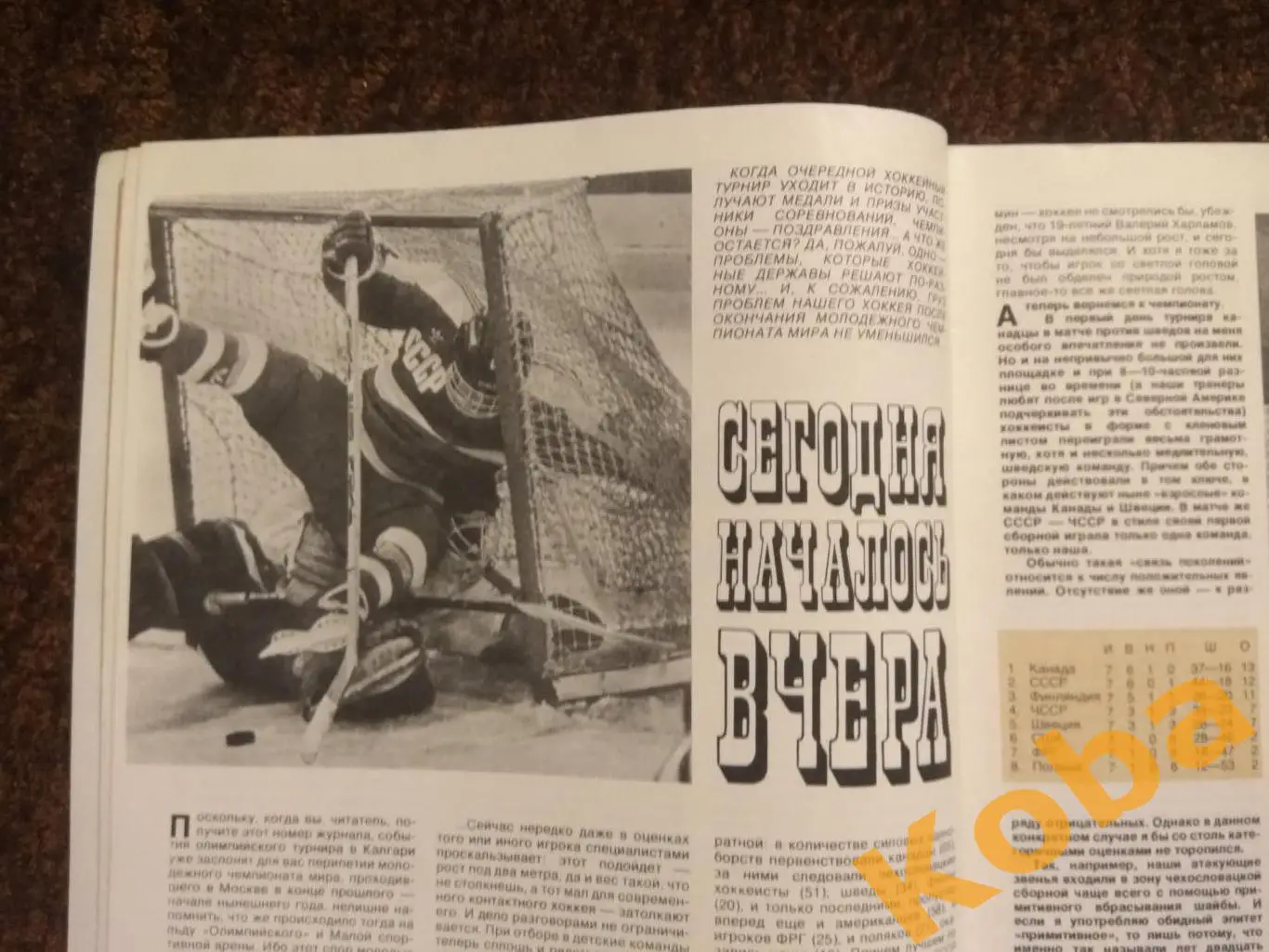 Хоккей ЧМ Эпштейн Футбол Италия Испания Олимпиада 56 Баскетбол ЕВРО НХЛ СИ 1988 4