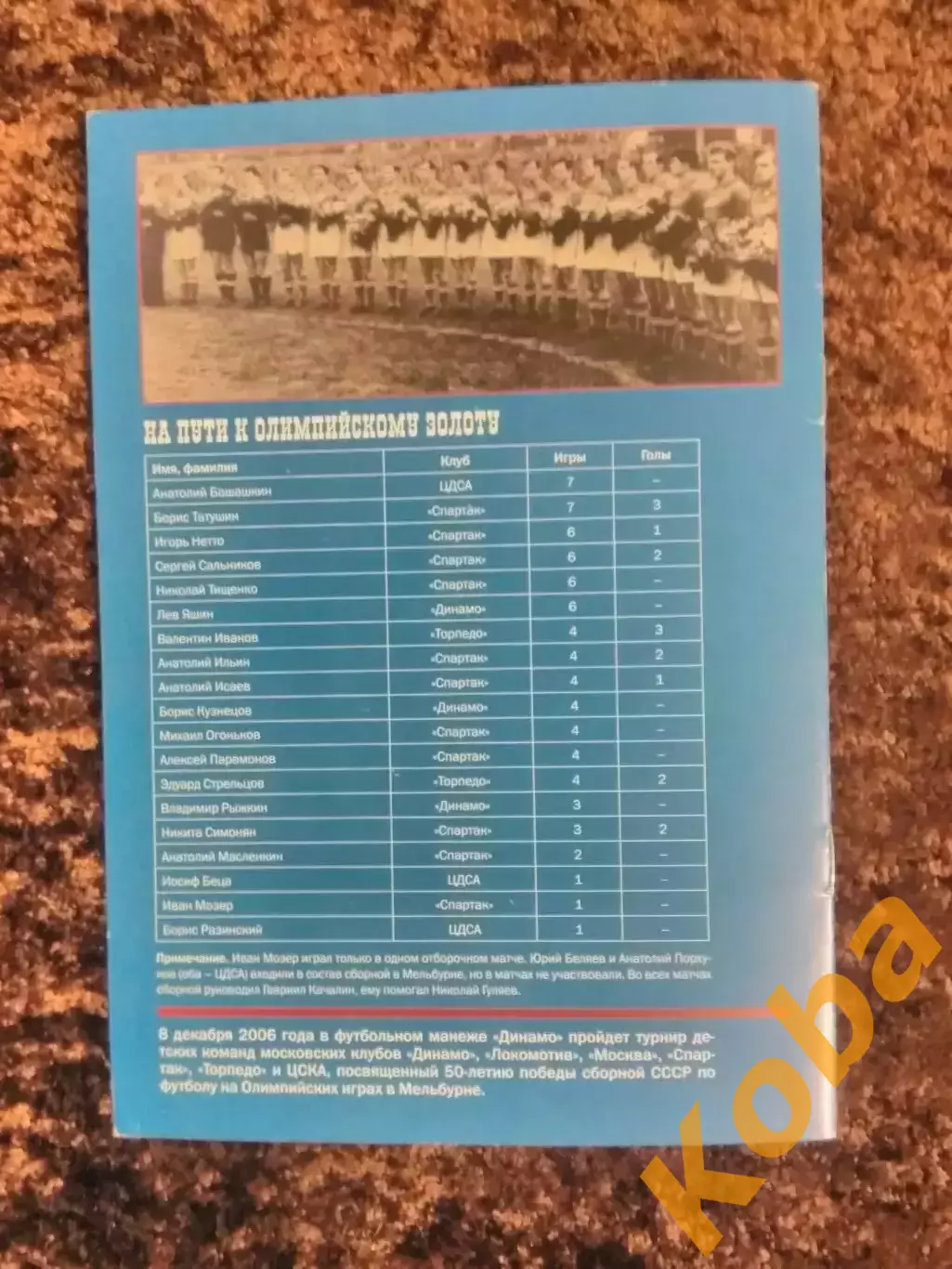 Футбол Сборная СССР 1956 Олимпиада Мельбурн Яшин Нетто Качалин Стрельцов Симонян 1