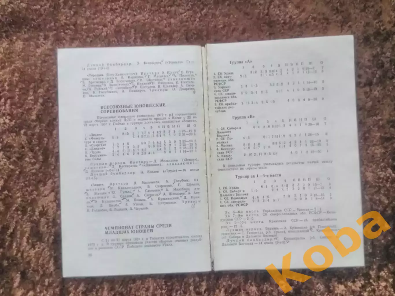 Хоккей 1987 1988 Советский спорт 1