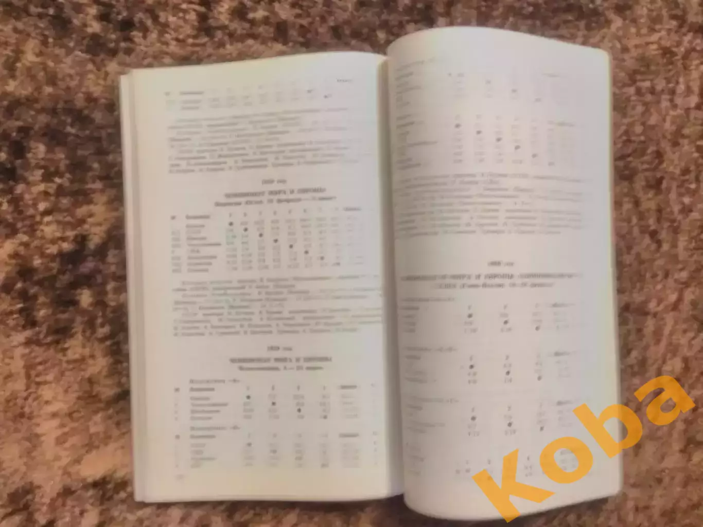 Мировой хоккей 1988 Советский спорт Рыжков 1837 - 1987 2