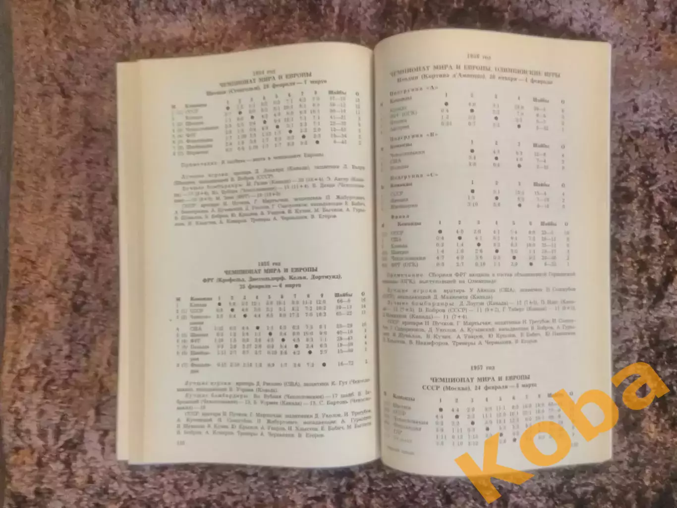 Мировой хоккей 1988 Советский спорт Рыжков 1837 - 1987 3