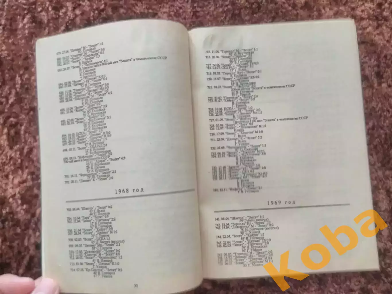 Зенит Ленинград 1992 Клубы высшей лиги отечественного футбола Зайцев 1