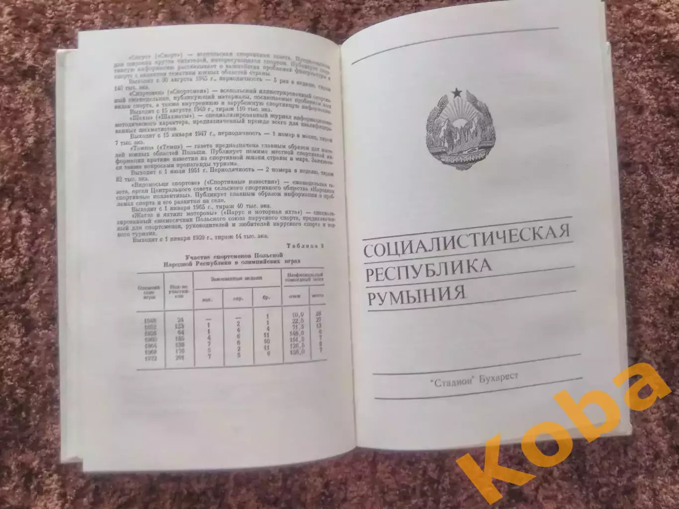 Спортсмены стран социализма на международной арене 1974 Штейнбах СССР Германия и 1