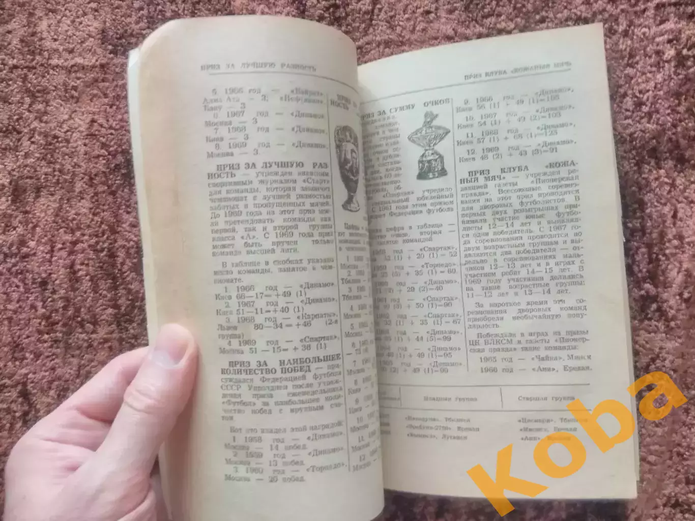 Словарь любителя футбола 1970 Кулжинский 4