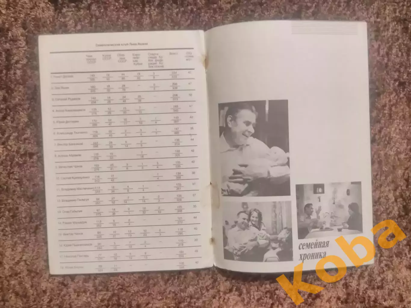 Лев Яшин 60 лет Футбол 1989 Динамо Москва Сборная СССР 2