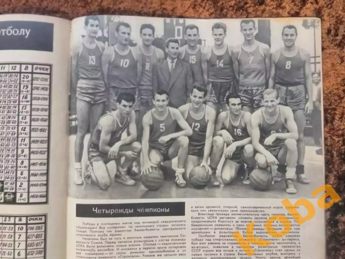 Футбол Чемпионат мира 1962 Пеле Гарринча Спартак Москва Бразилия ЦСКА Баскетбол 7