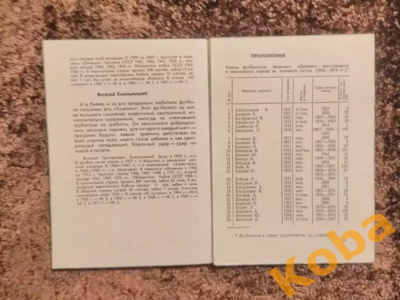 Динамо Киев 1975 Библиотечка футбольного болельщика 2