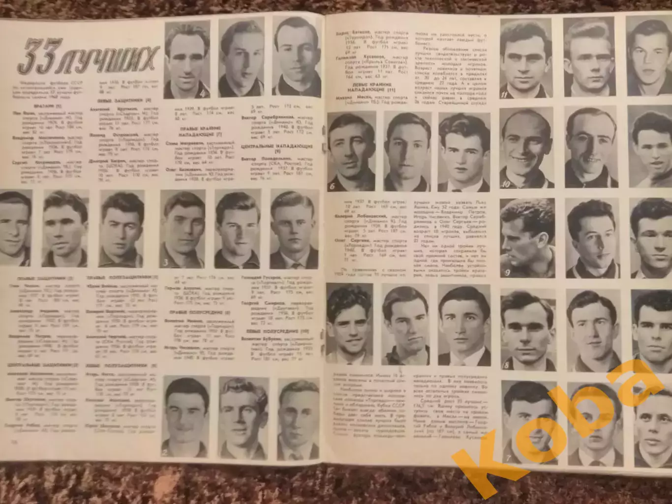 Футбол СКА Ростов 33 Лучших Эрерра Хоккей Чемпионат мира Спортивные игры 1961 №2 4