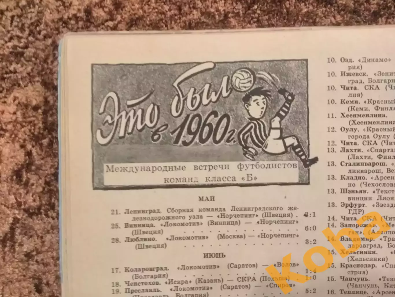 Футбол СКА Ростов 33 Лучших Эрерра Хоккей Чемпионат мира Спортивные игры 1961 №2 5