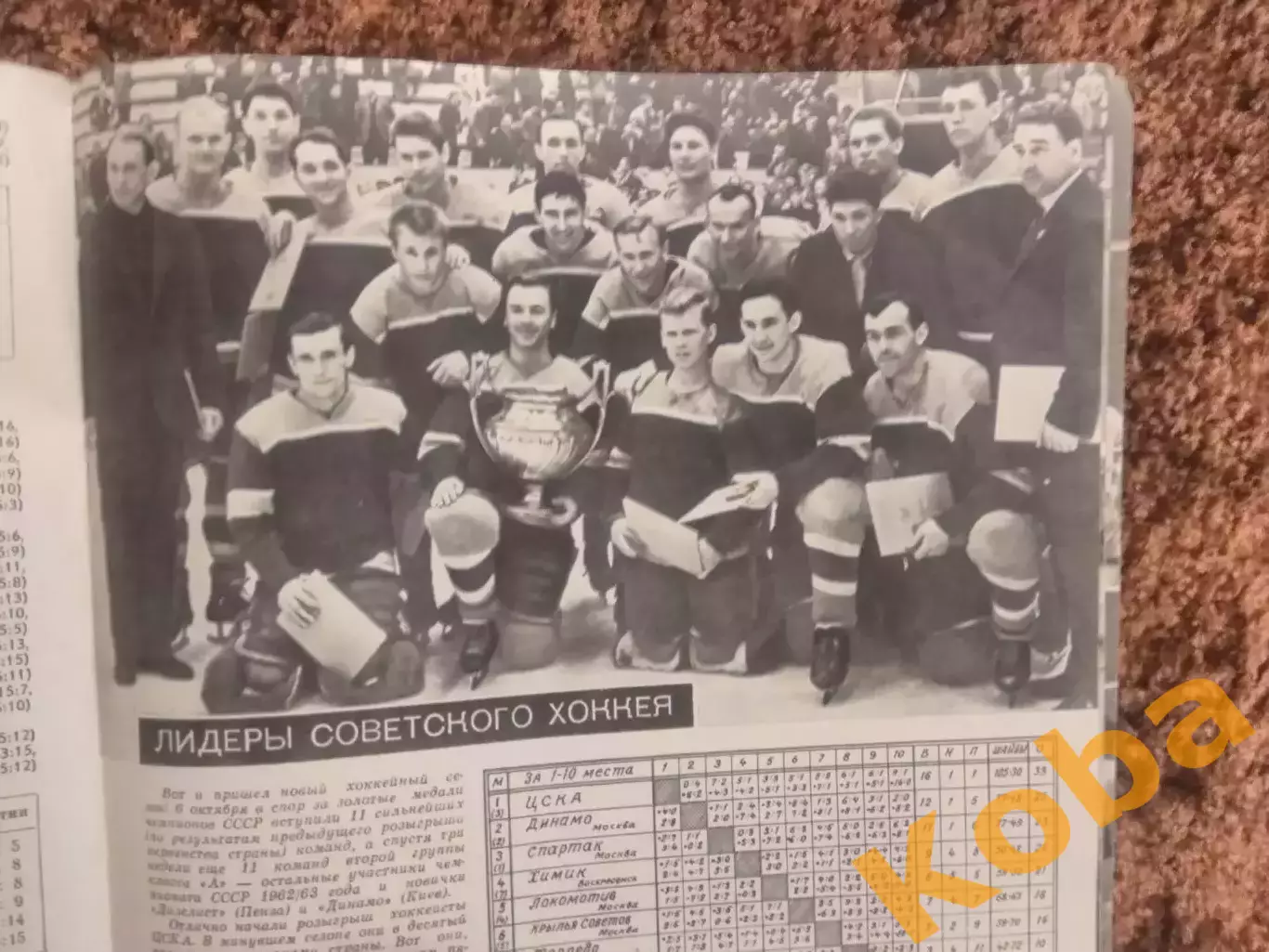 СССР Италия 1963 Спартак Москва Фламенго Кубок Чемпионов Милан ЦСКА СИ 1963 №10 3