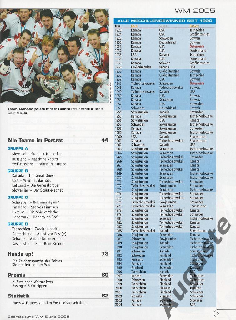 Чемпионат мира по хоккею в Австрии 2005. Сборная России. Спецвыпуск Шпортцайтунг 1