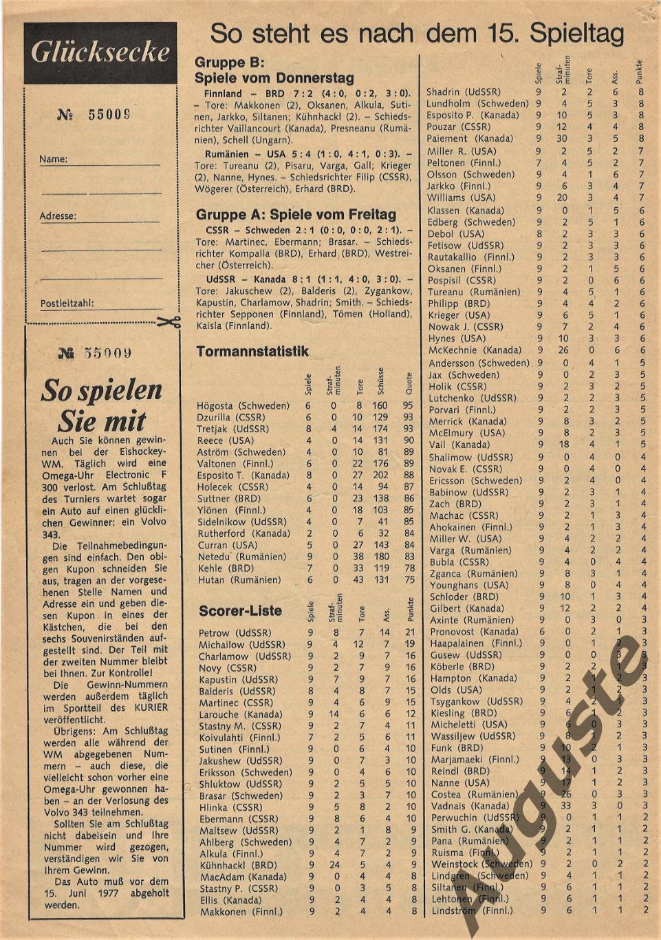 СССР - Швеция 8 мая 1977. Чемпионат мира в Вене. Дневная программа. 2