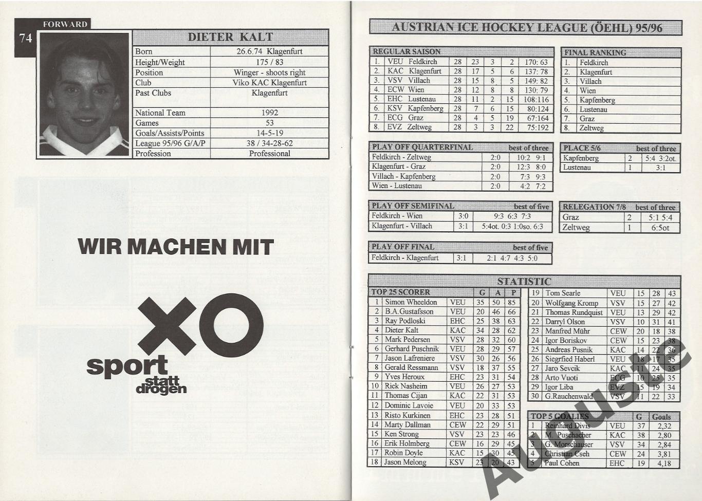 Медиа гайд. Сборная Австрии по хоккею. 1996 г. Media Guide. Austria 1996. 2