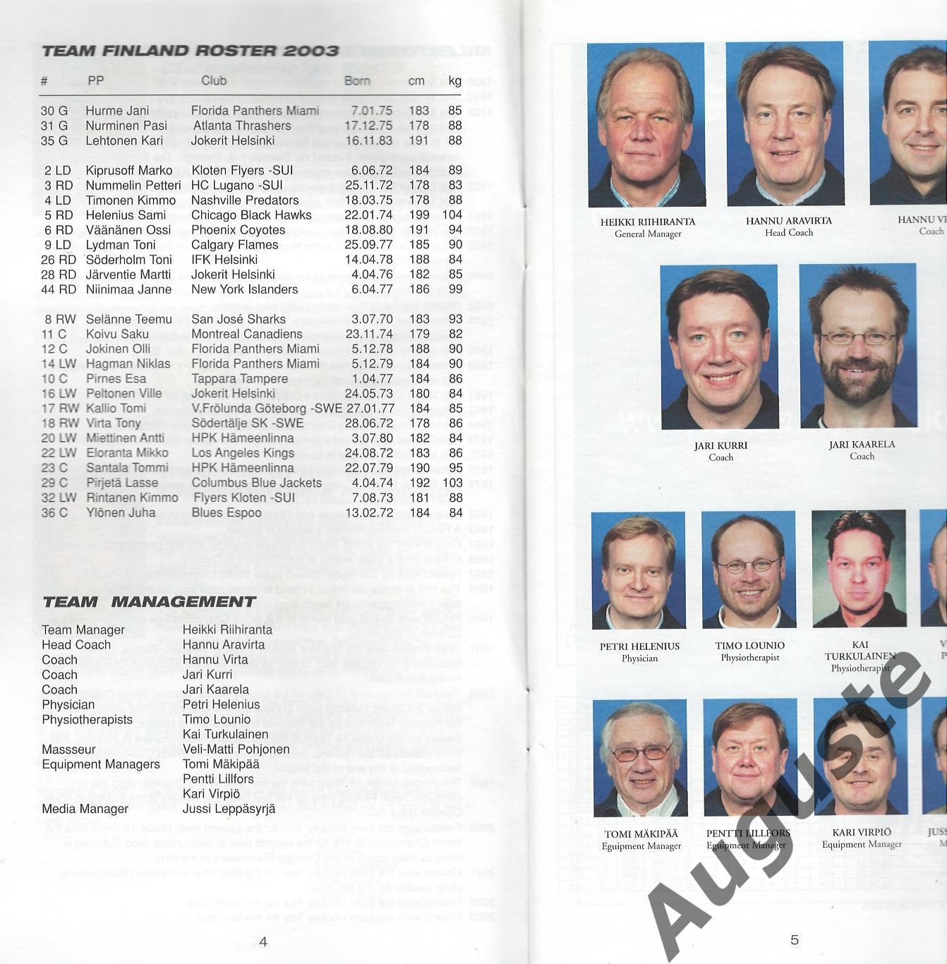 Медиа гайд. Сборная Финляндии. 2003 г. Media Guide. Team Finnland. 2003. 2