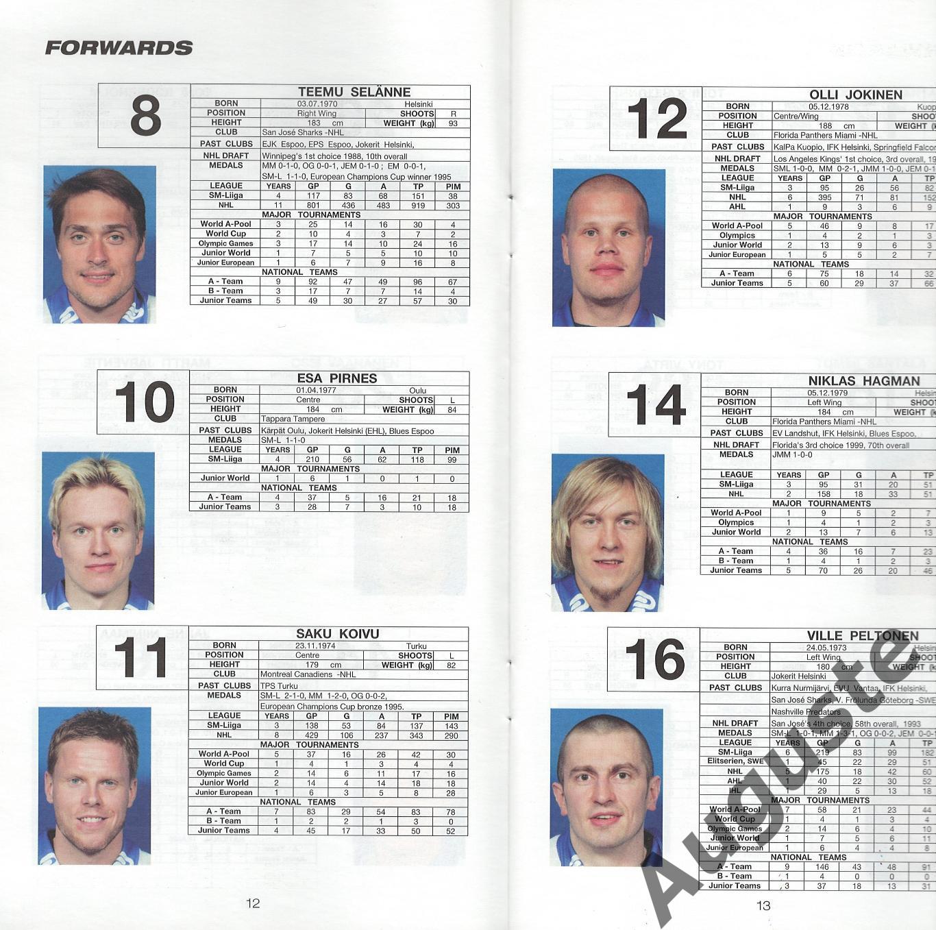 Медиа гайд. Сборная Финляндии. 2003 г. Media Guide. Team Finnland. 2003. 3