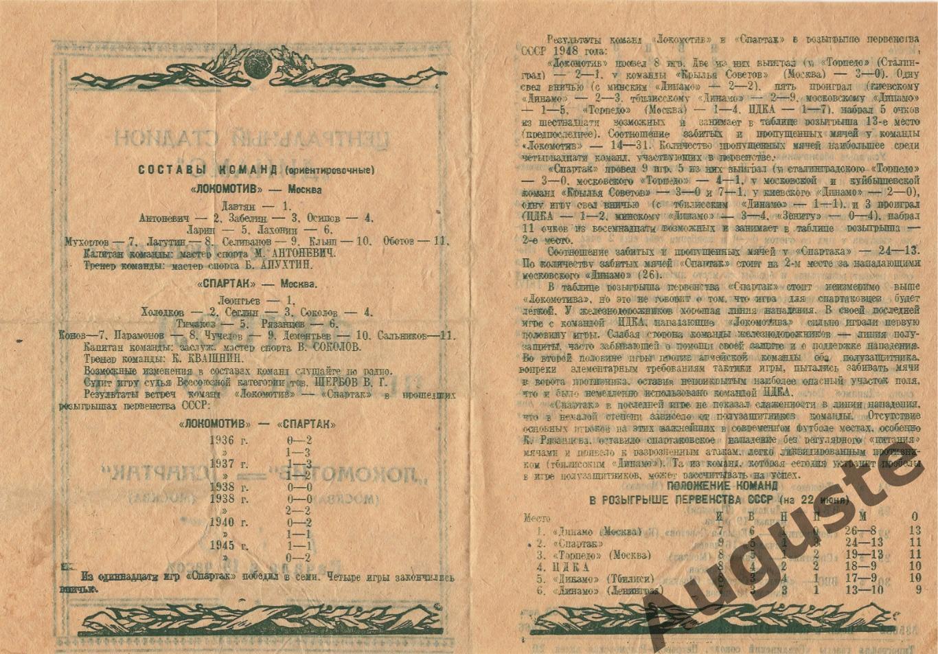 Локомотив Москва – Спартак Москва. Первенство СССР. 22 июня 1948 г. Москва. 1