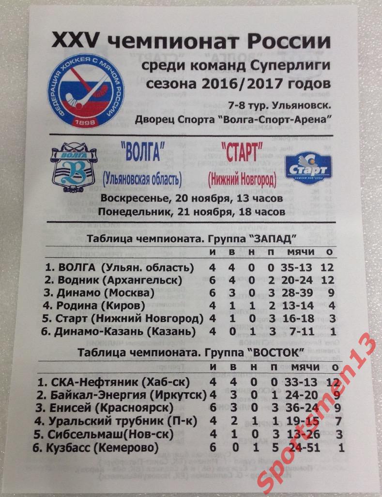 Волга Ульяновск - Старт Нижний Новгород. Сезон 2016-2017.