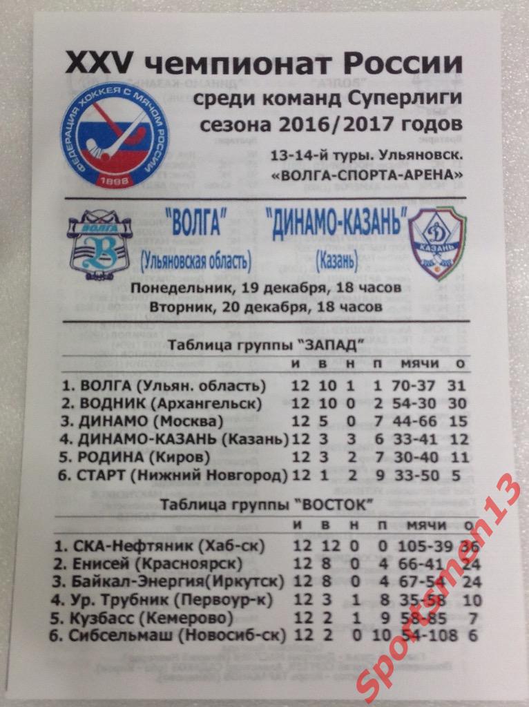 Волга Ульяновск - Динамо-Казань. Сезон 2016-2017.