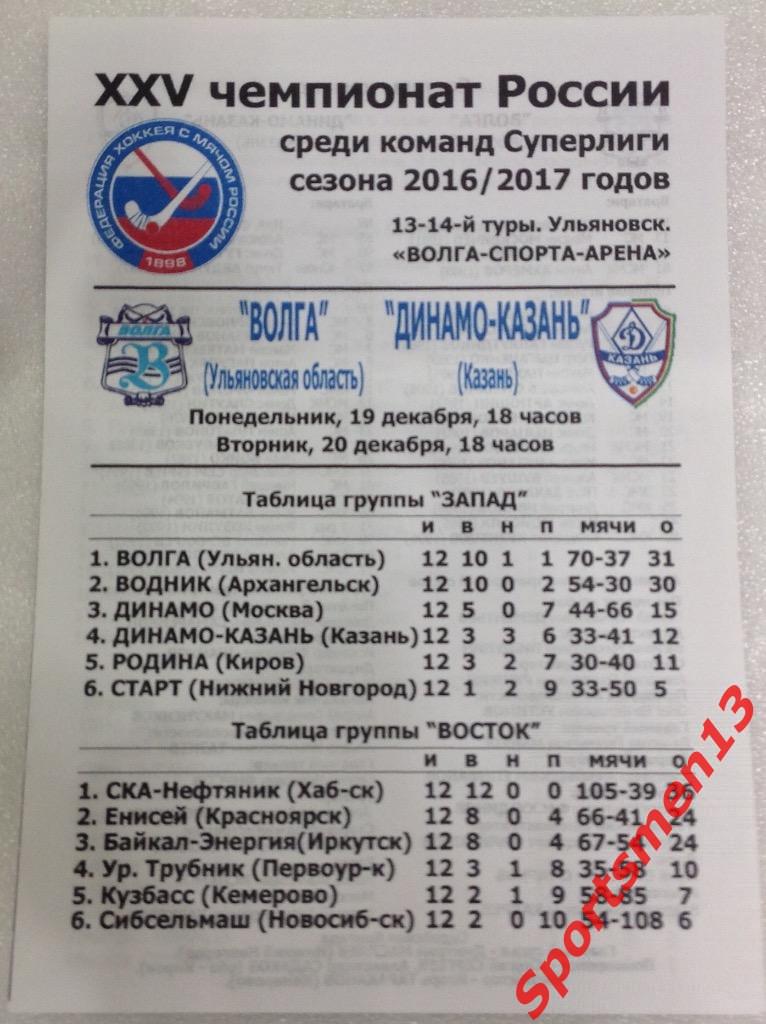 Волга Ульяновск - Динамо-Казань. Сезон 2016-2017.