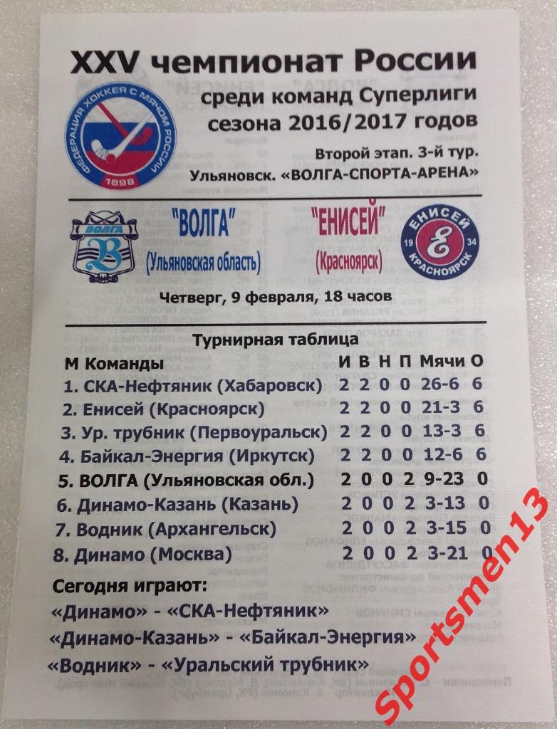 Волга Ульяновск - Енисей Красноярск. Сезон 2016-2017.