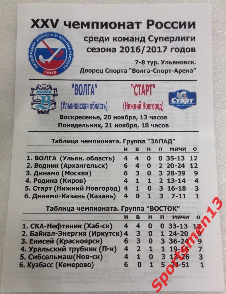 Волга Ульяновск - Старт Нижний Новгород. Сезон 2016-2017.