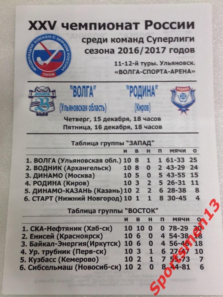 Волга Ульяновск - Родина Киров. Сезон 2016-2017.