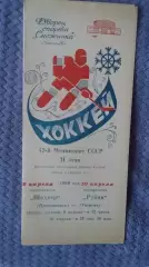 Шахтер Прокопьевк - Рубин Тюмень. 9 - 10.4. 1989.