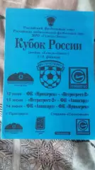 Кубок России. Регион Северо-Запад. 1\4 финала.