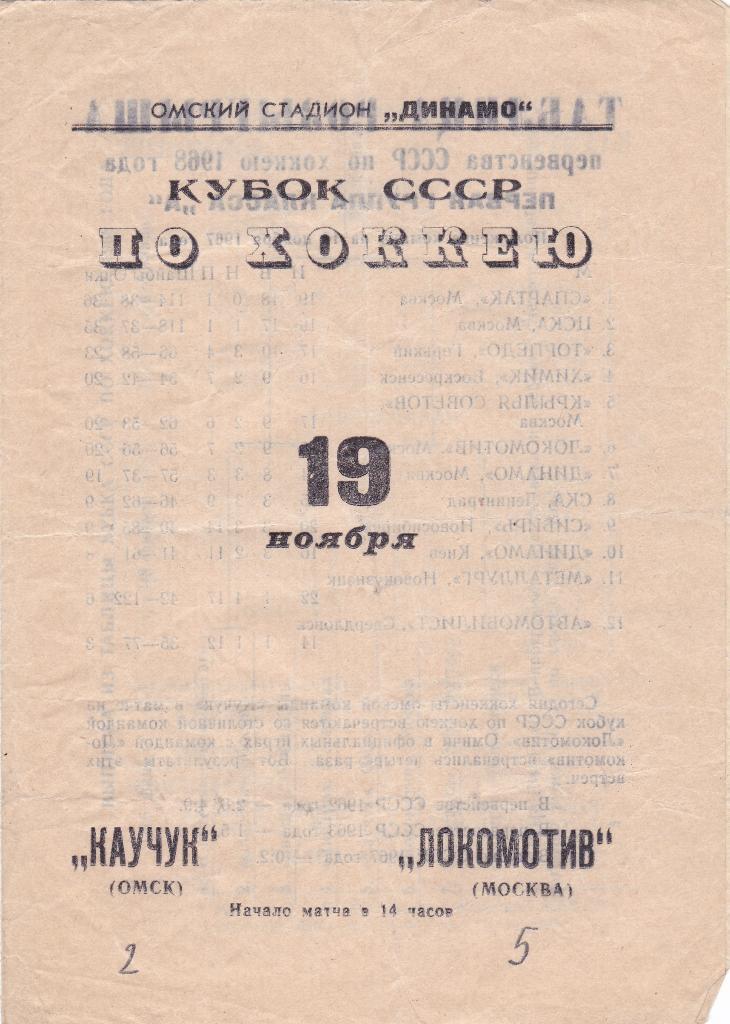 Каучук Омск - Локомотив Москва. 19.11.1967.