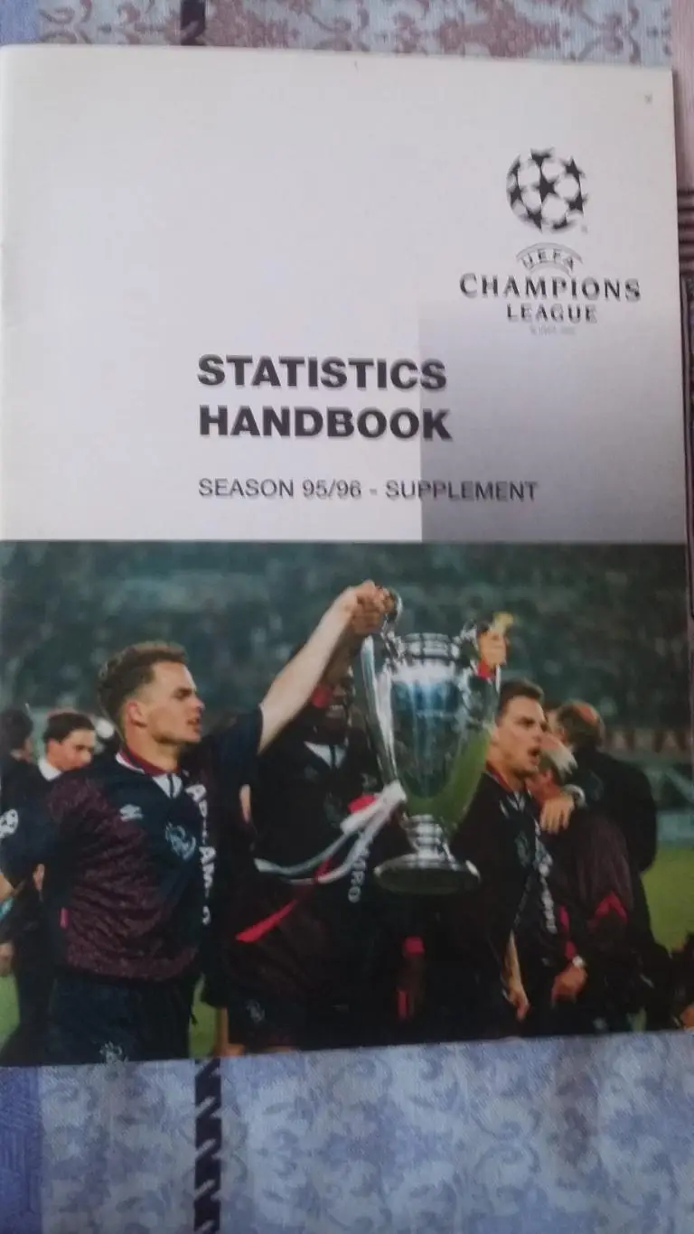 Лига чемпионов. 1995 - 1996. Русенборг - Спартак Москва.