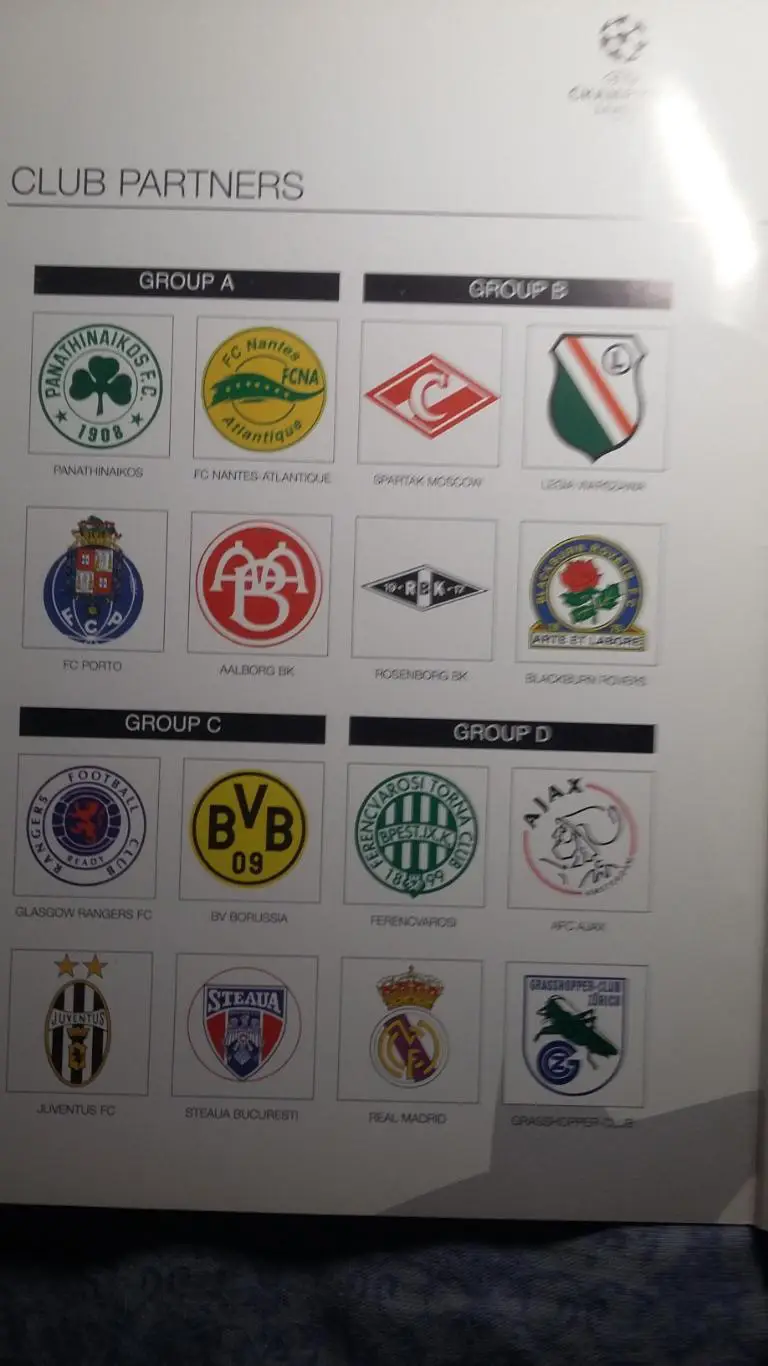 Лига чемпионов. 1995 - 1996. Русенборг - Спартак Москва. 1