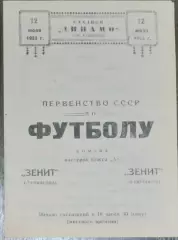(копия!) Крылья Советов - Зенит Ленинград - 1953