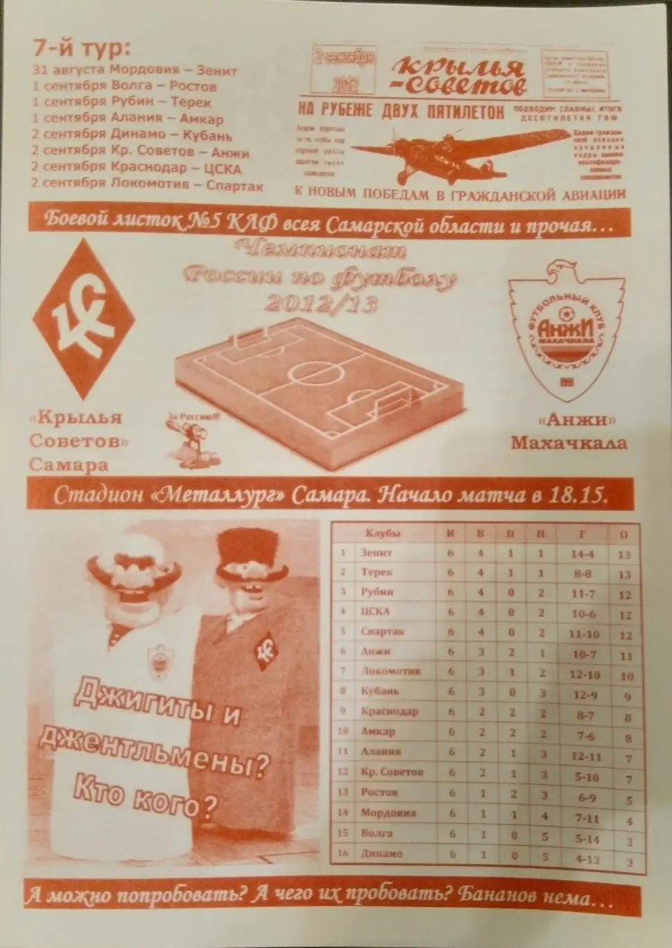 Крылья Советов - Анжи Махачкала - 2012/2013