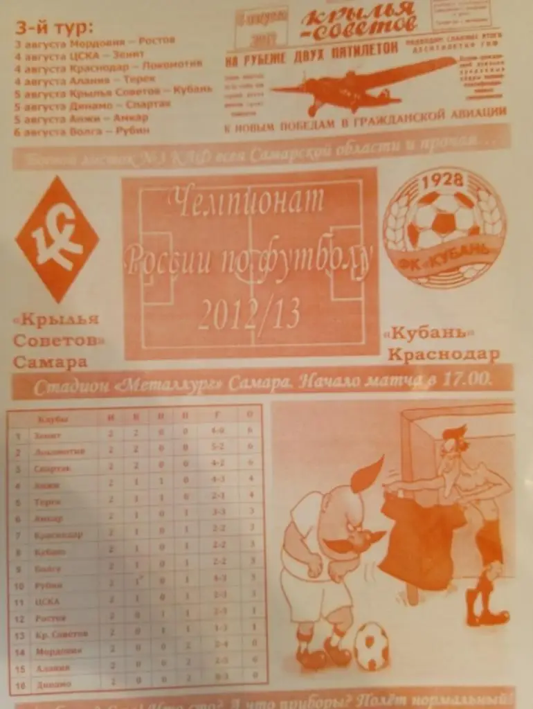 Крылья Советов - Кубань Краснодар - 2012/13