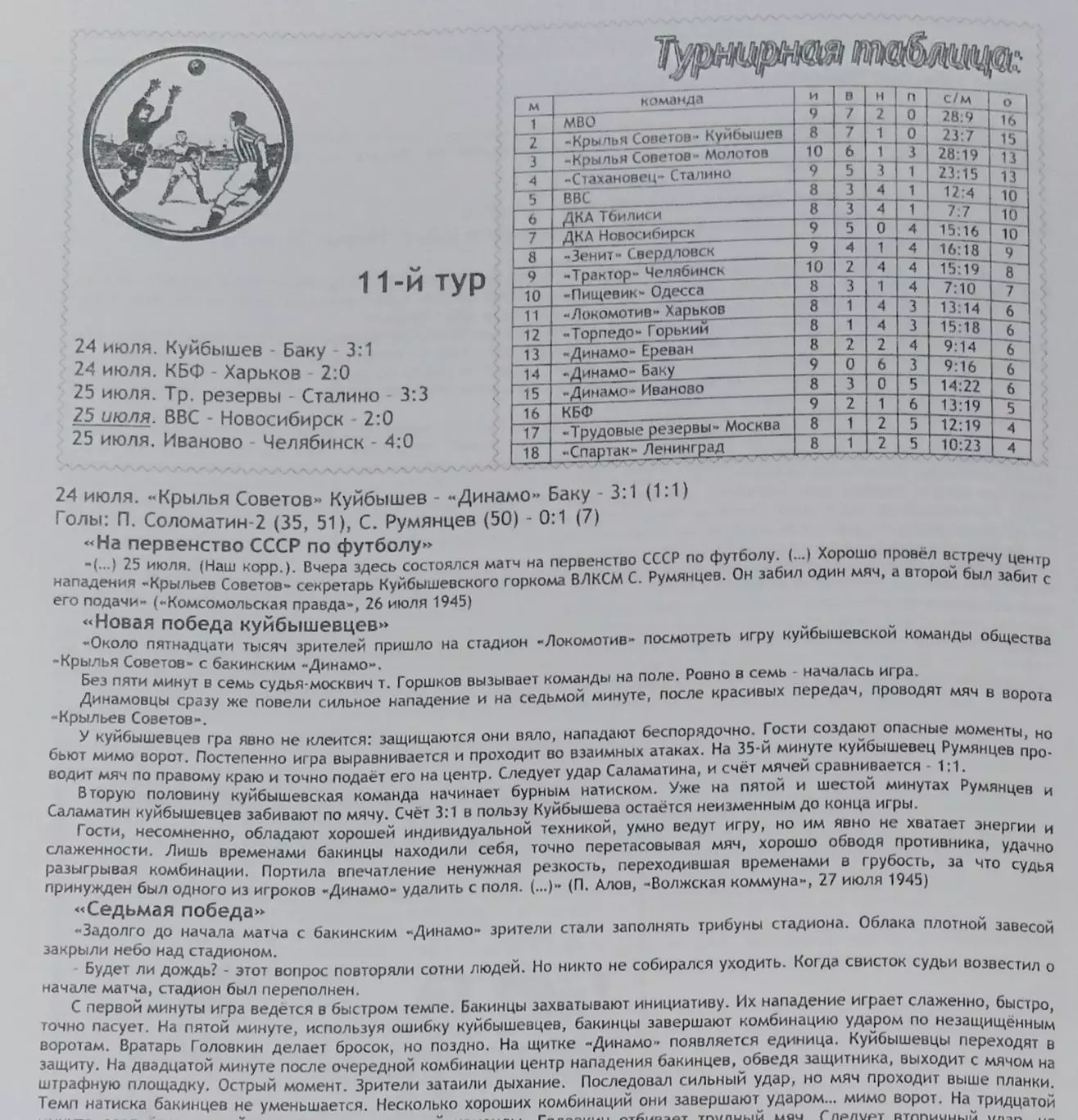 Книга - 1945 - 2 группа, перв. и кубок СССР по футболу (История сов. футбола) 3