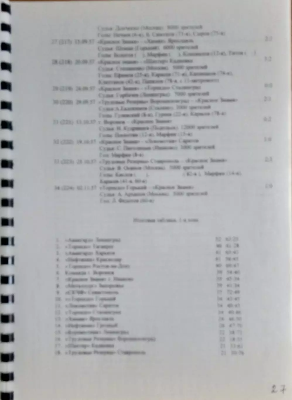 справочник - В. Шкробышев. Иваново 1950- 1964. Класс Б. 2